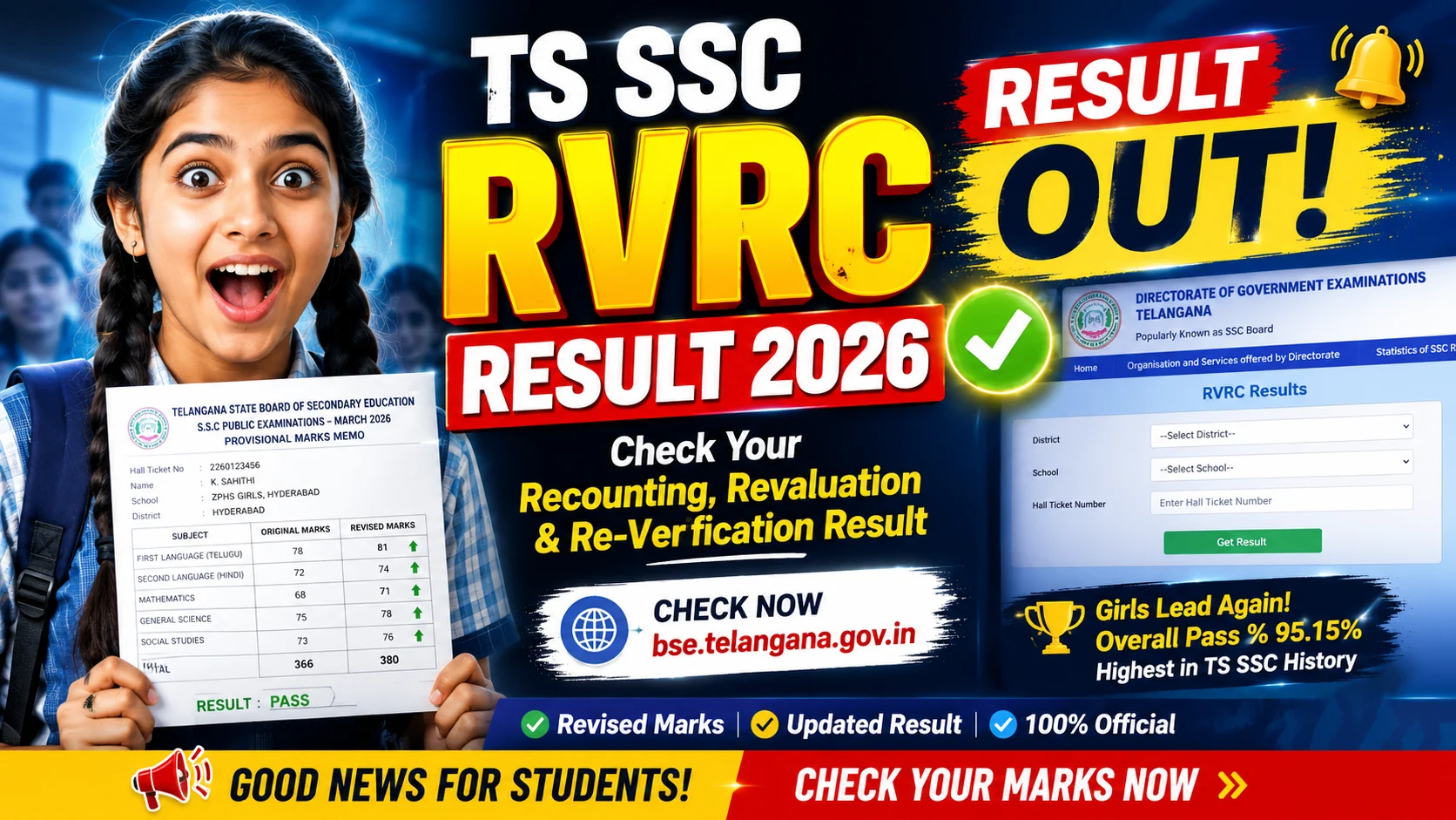 Ts ssc rv result